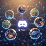 Discord