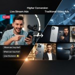 Live Stream Ads